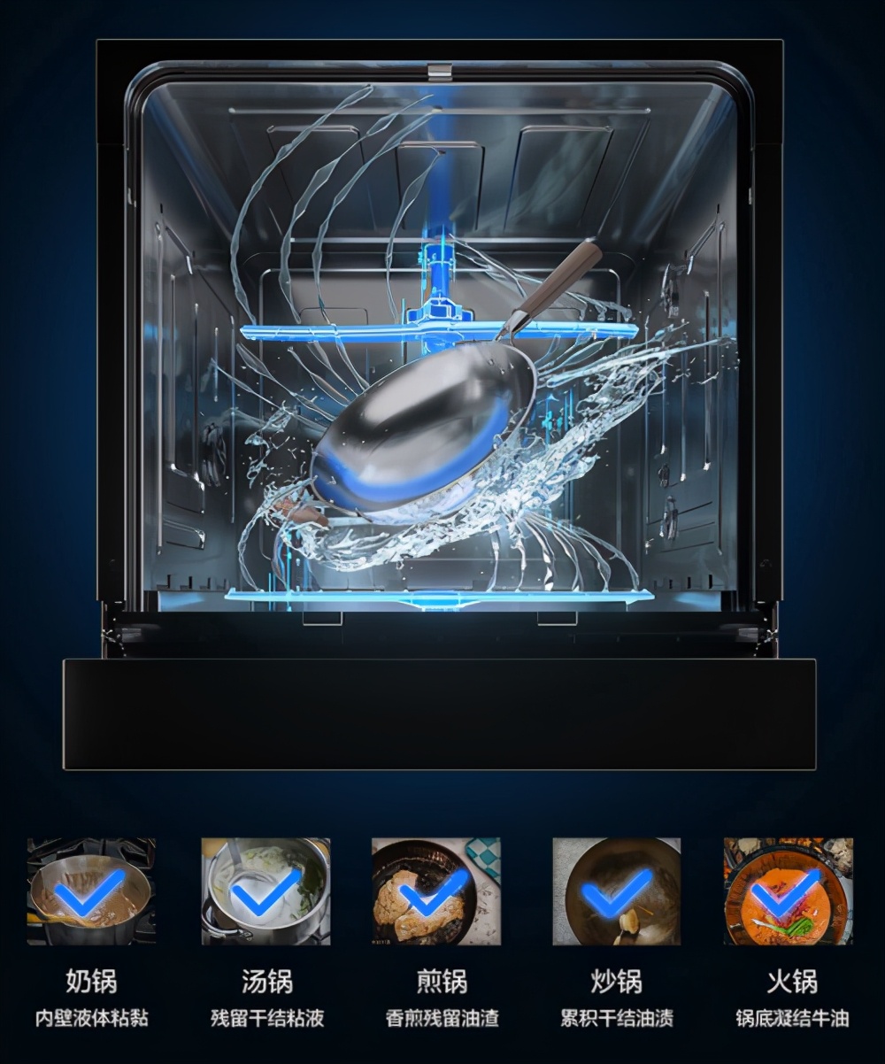 能洗锅的机器,可以洗锅的炒菜机