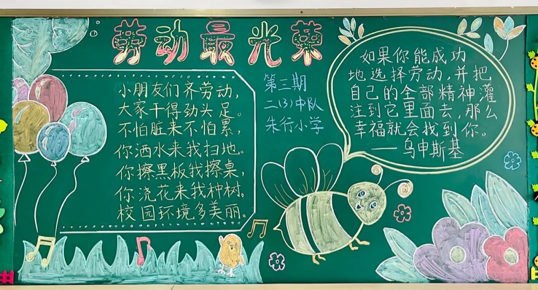 劳动节的黑板报粉笔画,劳动节小黑板报教程