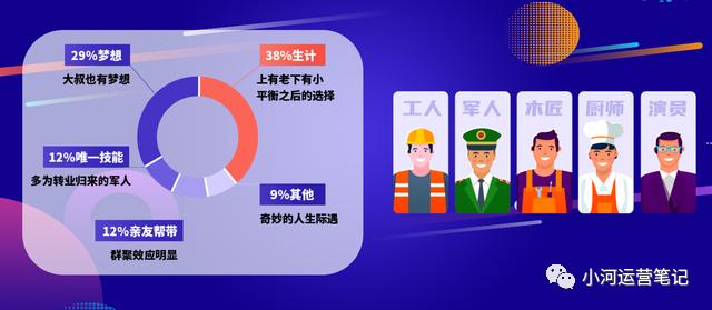 物流常识大全,物流常识100例