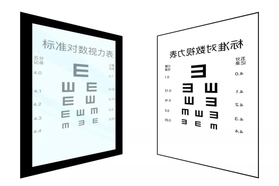 视力表为什么要用e,为什么我国标准视力表要用e字母