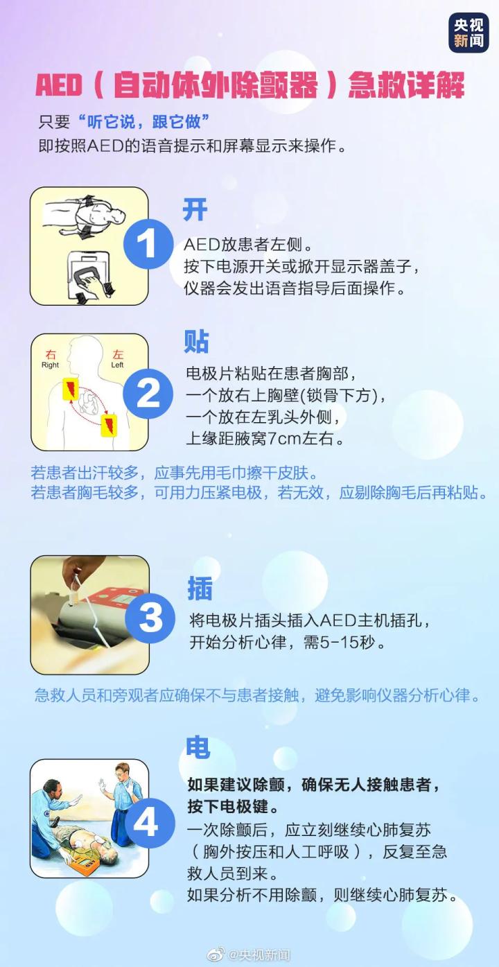 丹麦球星埃里克森发文报平安！拯救他生命的神器“AED”你会用吗？
