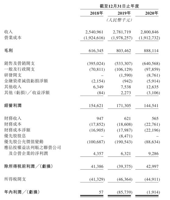 日本进口优趣汇,品牌电商运营服务商优趣汇