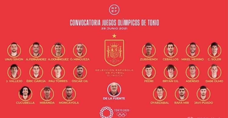 西班牙门将西蒙自我救赎,西班牙西蒙乌龙球集锦