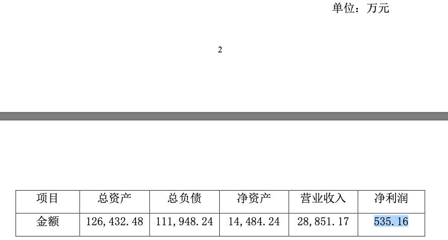 糊涂酒业未来前景,糊涂酒业发展前景