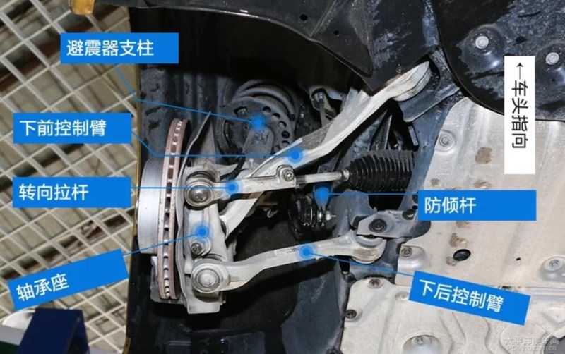 麦弗逊悬架结构讲解,麦弗逊悬架的基本知识