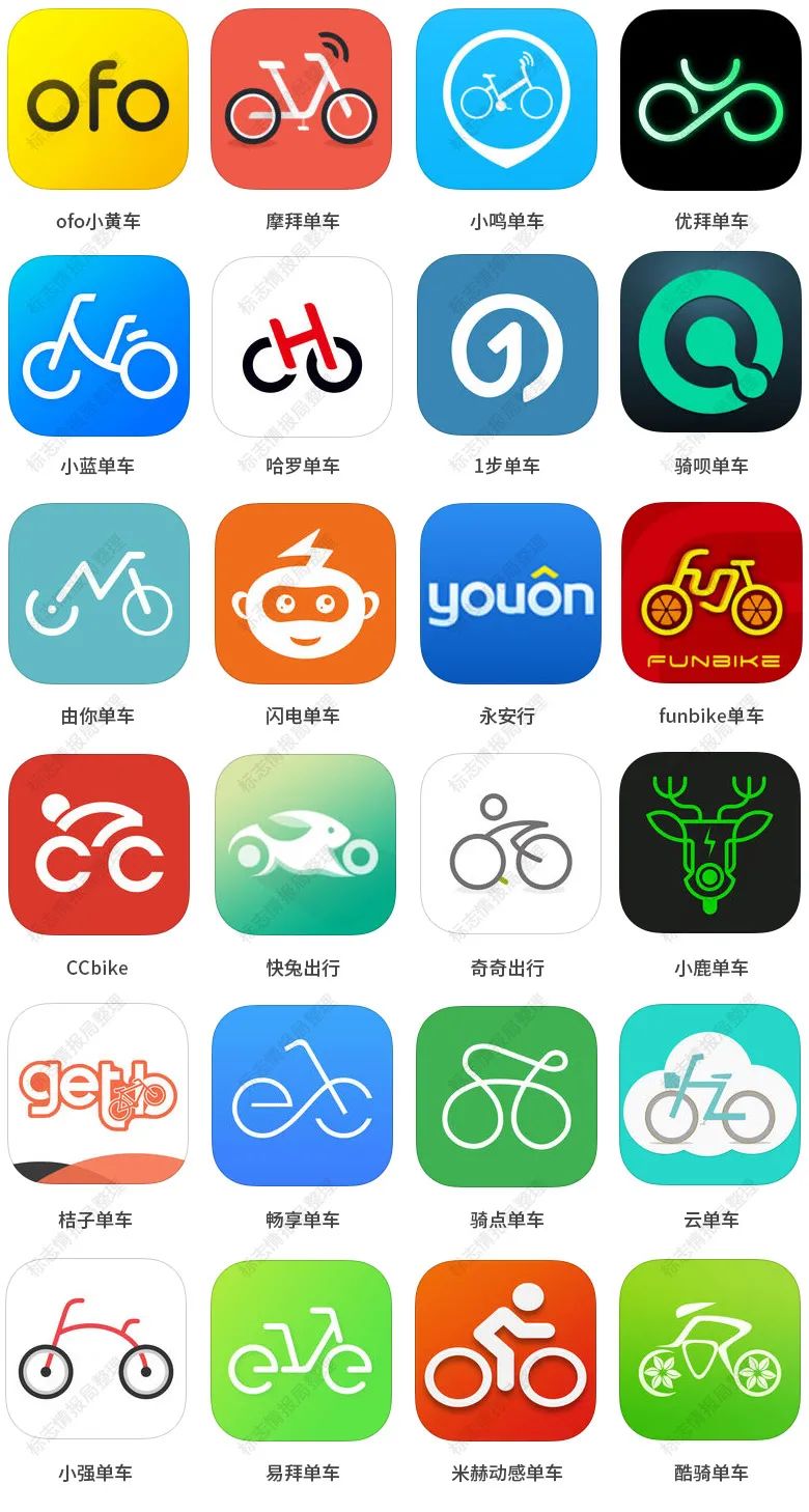 共享衣橱2.0,共享衣橱的经济