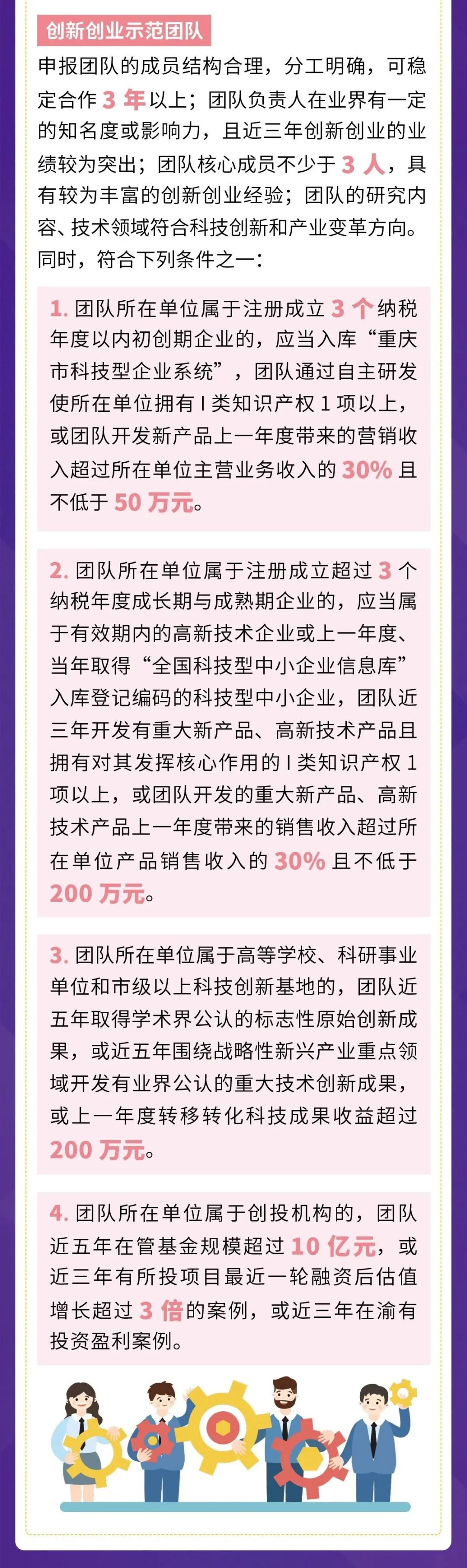 重庆英才创新领军人物评选流程,一图读懂高新人才政策
