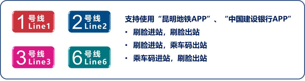 昆明所有地铁都可以用乘车码吗,昆明地铁怎么刷码乘地铁