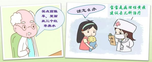 刚出生的宝宝黄疸怎么预防,新生宝宝为什么容易出现黄疸