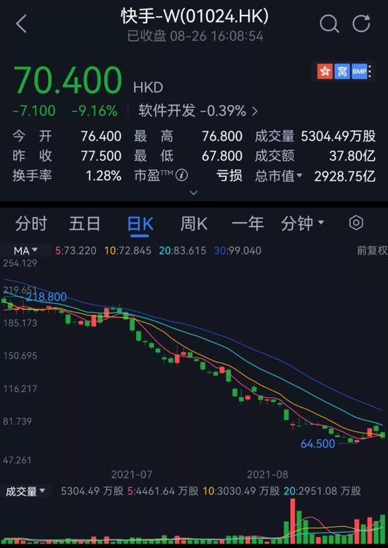 停业整改！蜜雪冰城奈雪4000家门店被查｜一周电商大事