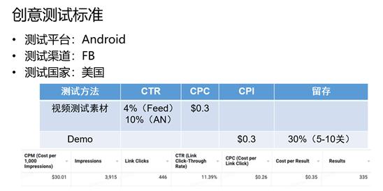制作人分享：这些成功产品的财富密码，我当时看着就觉得荒谬
