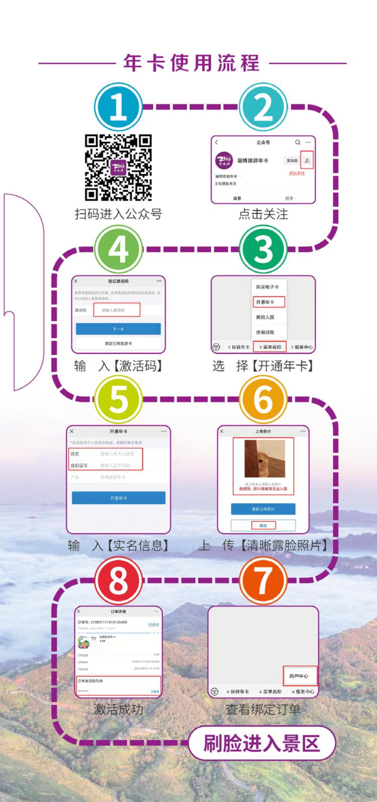 齐惠游淄博旅游年卡怎么买,淄博旅游年卡代理