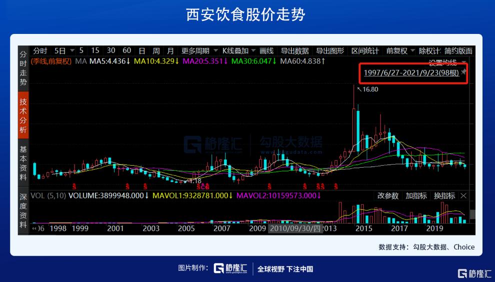 餐饮生意难的搞笑文案,餐饮这一行怎么样