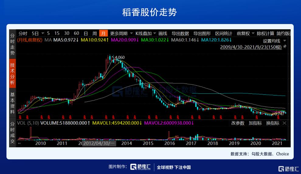 餐饮生意难的搞笑文案,餐饮这一行怎么样