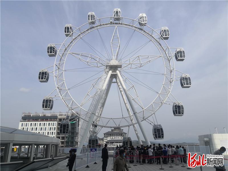 秦皇岛开发区新商业中心,秦皇岛海港区新商业广场