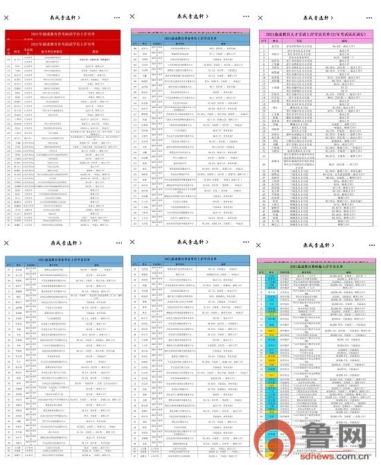 临沂鼎成教育涉嫌利用受益学员信息进行宣传、广告暗含通过率保证性承诺有关部门：将依法调查处理
