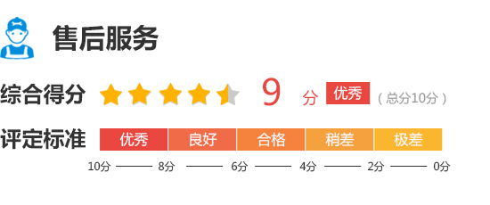 起亚k5凯酷2020,起亚k5凯酷1.5t和君威1.5t该选谁