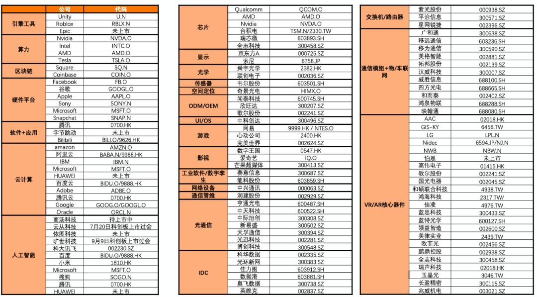 元宇宙到底是好是坏,元宇宙真的好吗