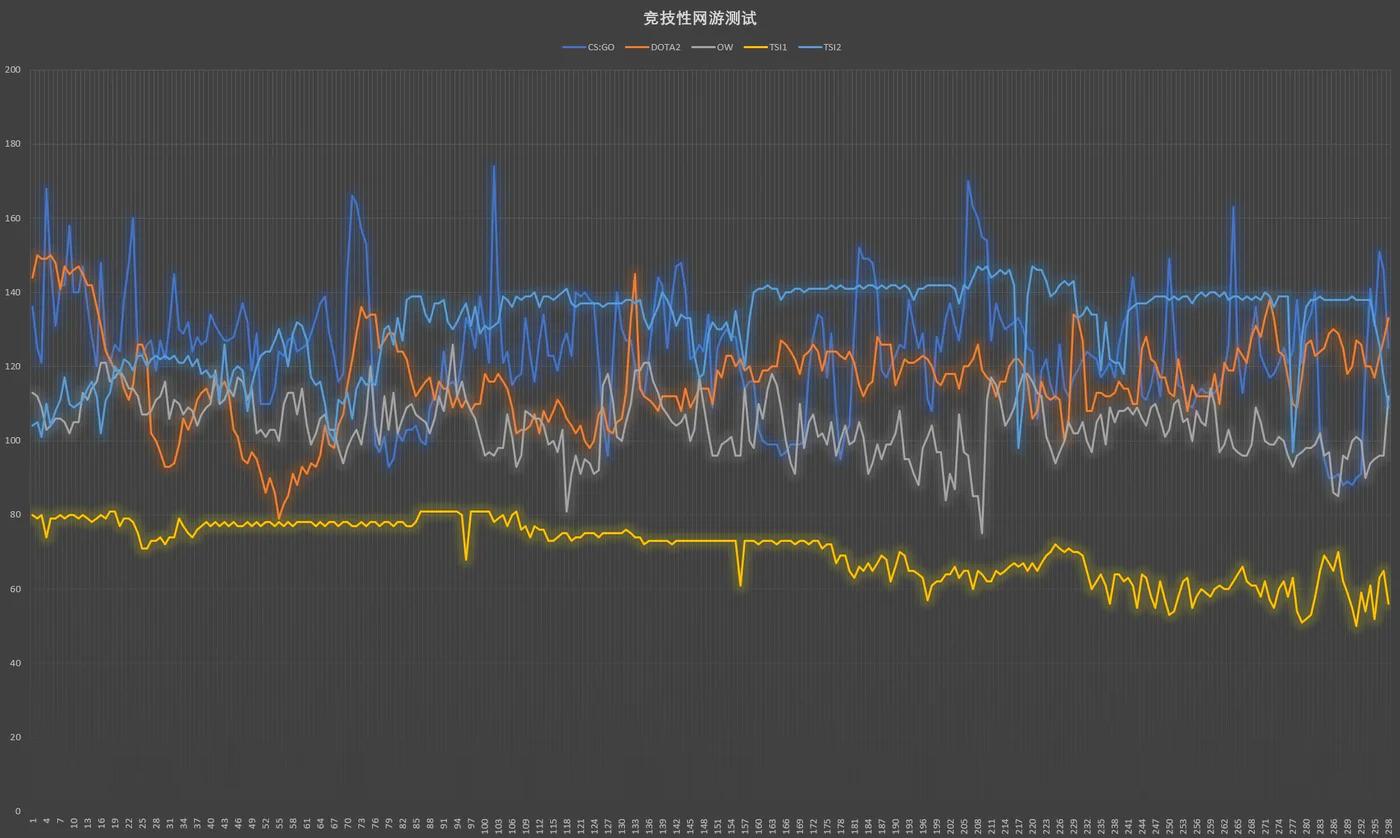 微星bravor7,微星bravor17