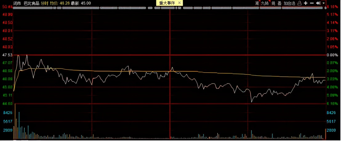 80后小伙500元起家,少年辍学做生意成了百万富翁