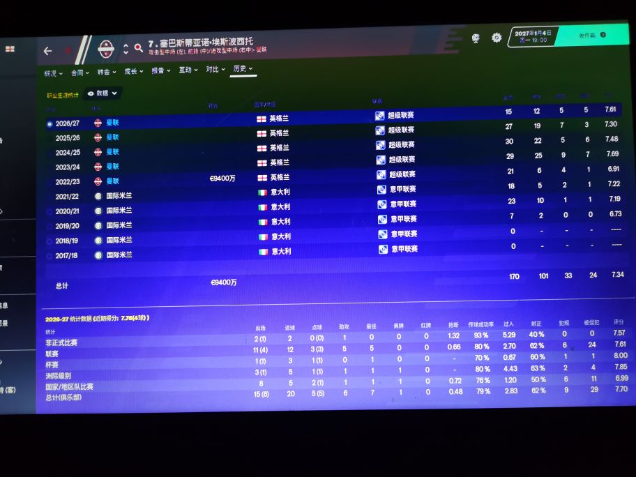 fm2020防守反击战术,fm2020欧冠