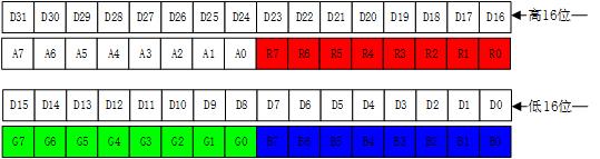 正点原子linux驱动开发指南pdf,正点原子linux开发板桌面级系统