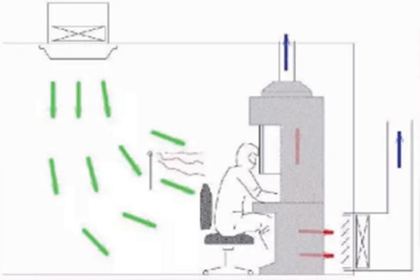 核酸检测实验室投资多少钱,郑州高新区核酸检测实验室