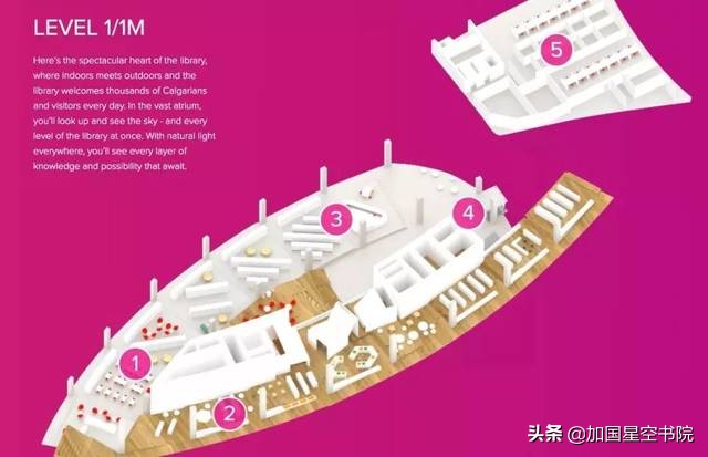 世界十大顶级图书馆,震撼世界的图书馆