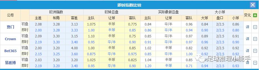 希腊人竞技vs巴塞罗那,希腊人竞技vs卡拉巴赫