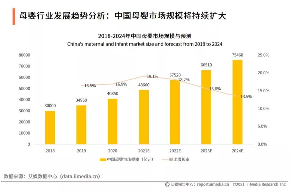 kissbaby跨界商域,kissbaby母婴店加盟