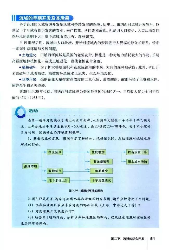 高中地理必修三全套教学视频,高中地理必修三知识总结