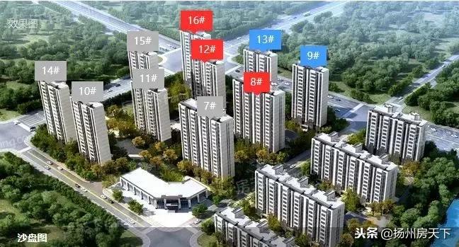 扬州万科最好的楼盘,万科扬州的楼盘