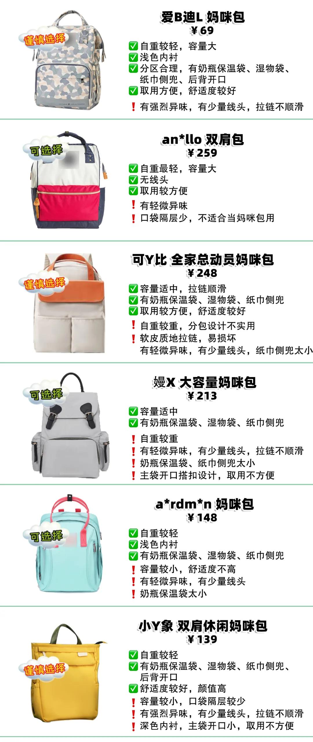 适合当妈咪包的大牌包,妈咪包推荐网红款