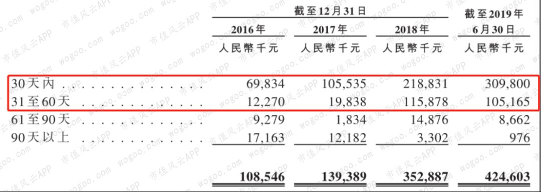 麦克韦尔上市,麦克韦尔股票代码最新消息
