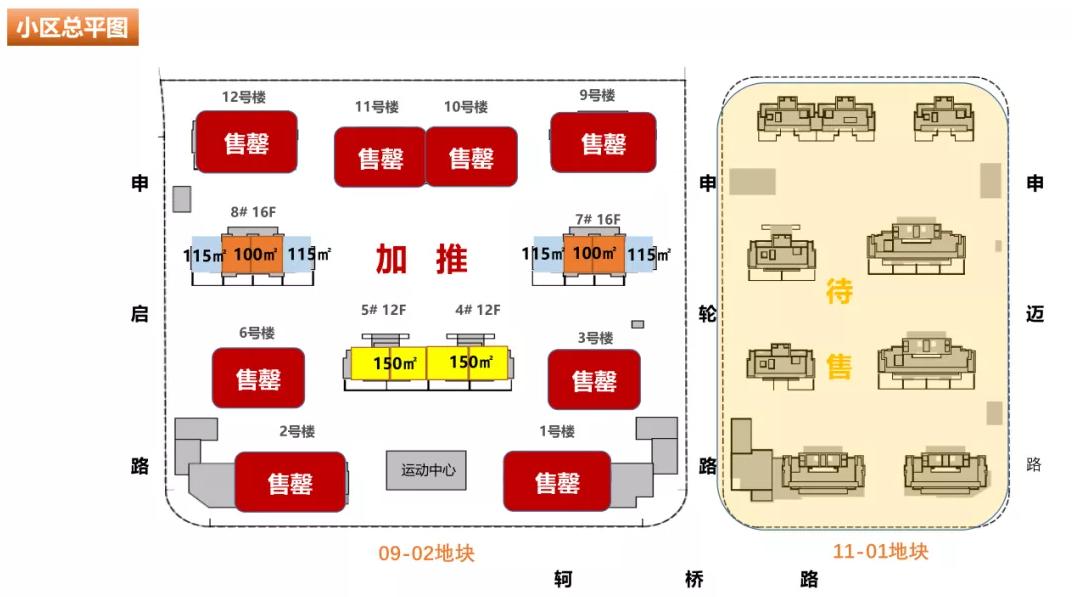 浦开仁恒金桥世纪板块,浦开仁恒金桥世纪值得买吗