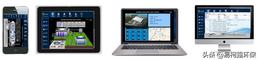 鐜繚绠″鍩硅,浼佷笟鐜繚绠″