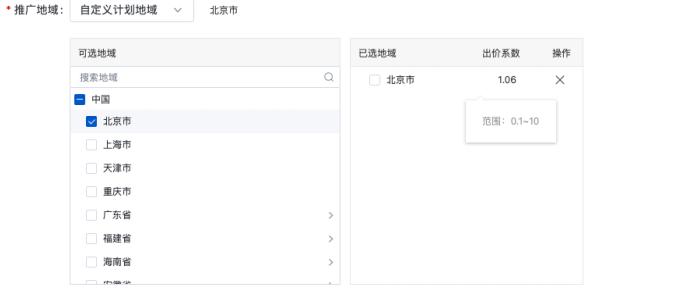 竞价托管告诉你竞价如何推广,手把手教你写竞价推广方案