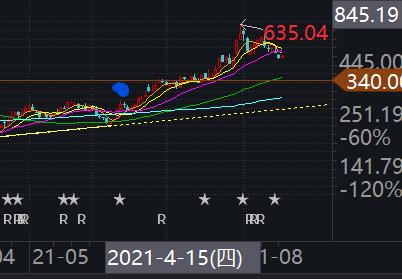 深中通道是利好兑现即利空吗,利好出尽就是利空反过来怎么说