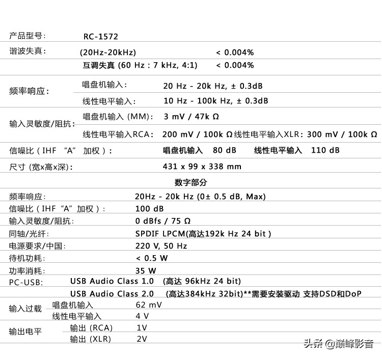 英国路遥ROTELRC-1572立体声前置放大器