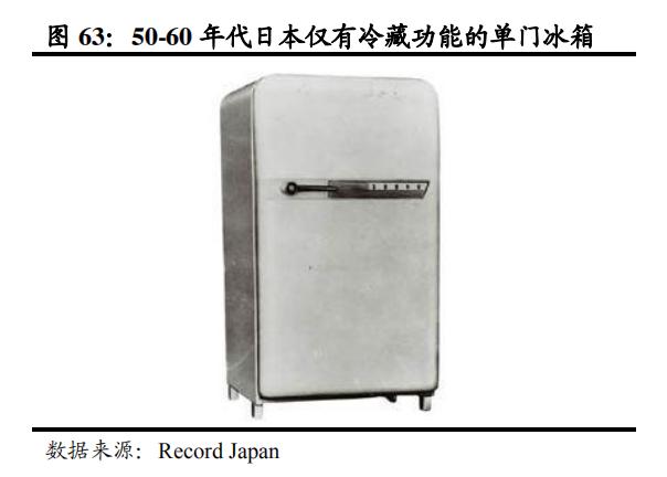 日本家电到底是没落还是转型,日本家电还有未来