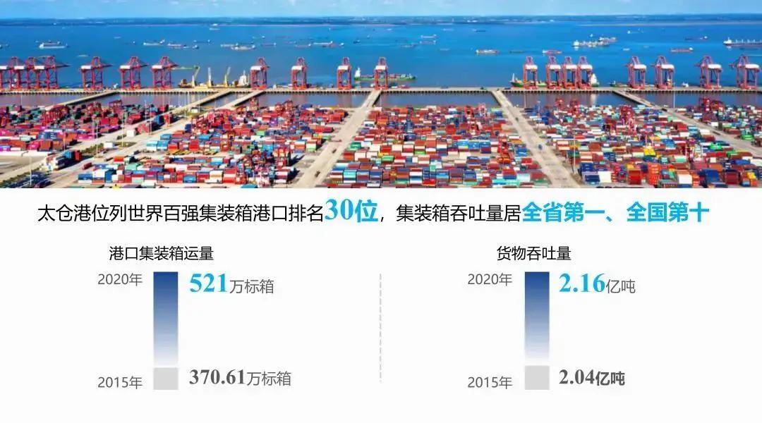 豪横必须要有实力吗,太仓未来发展潜力