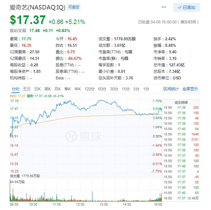 揭秘做空机构,做空机构的逻辑和思路