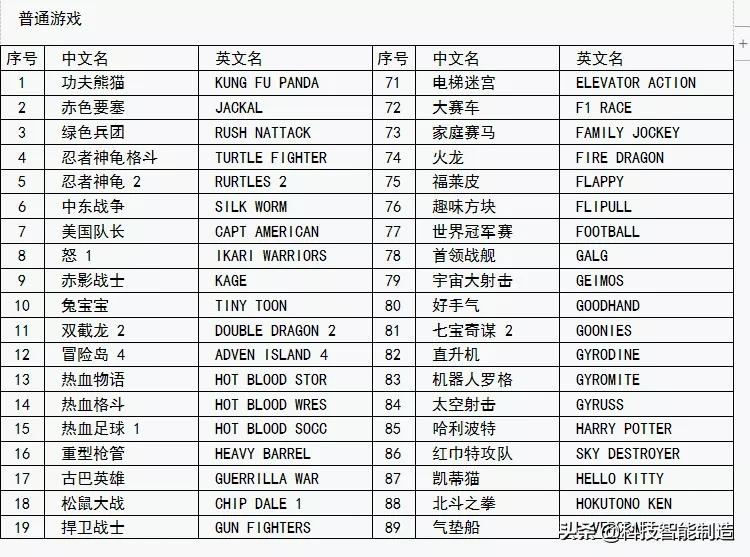任天堂游戏机买后还要花钱吗,任天堂游戏机到底要不要卖呢
