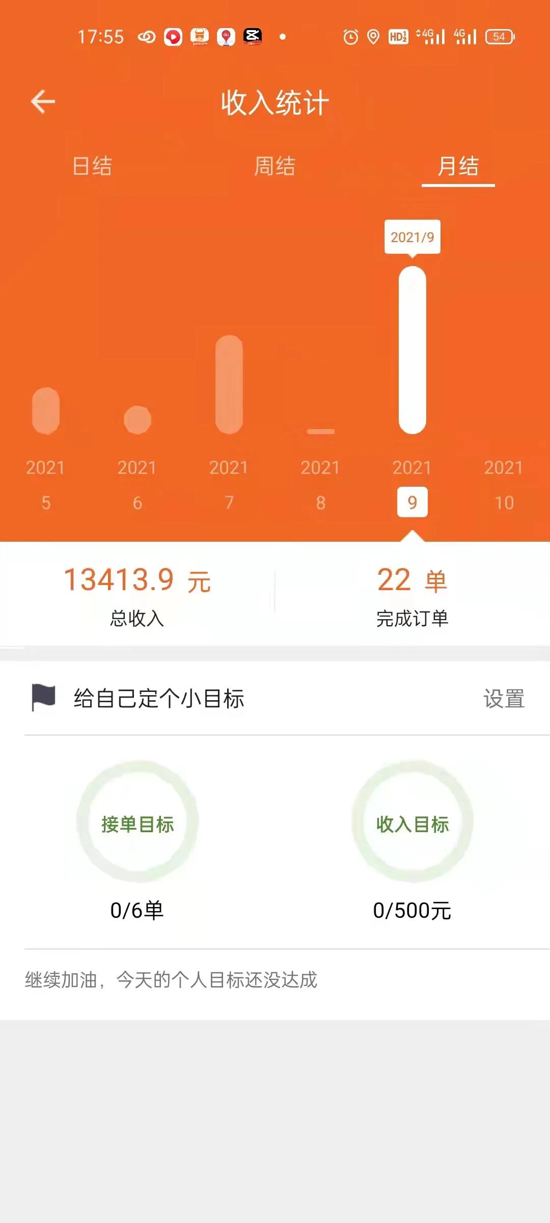 货拉拉现在加入每月能挣多少钱,货拉拉加入一个月能赚多少钱