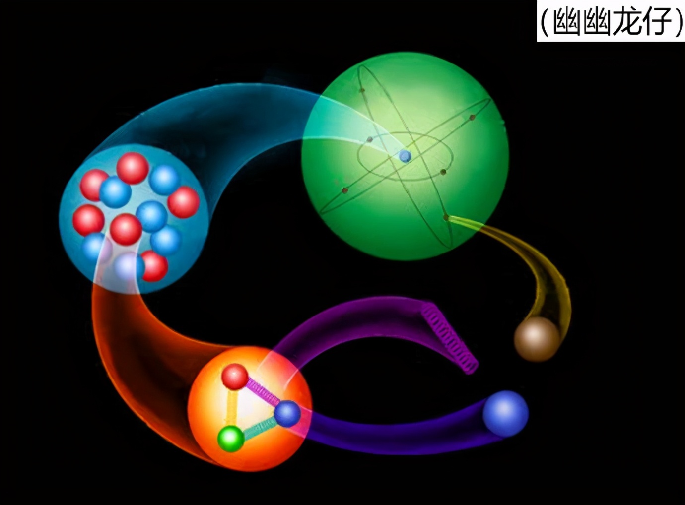 弦理论讲解,弦理论平行宇宙