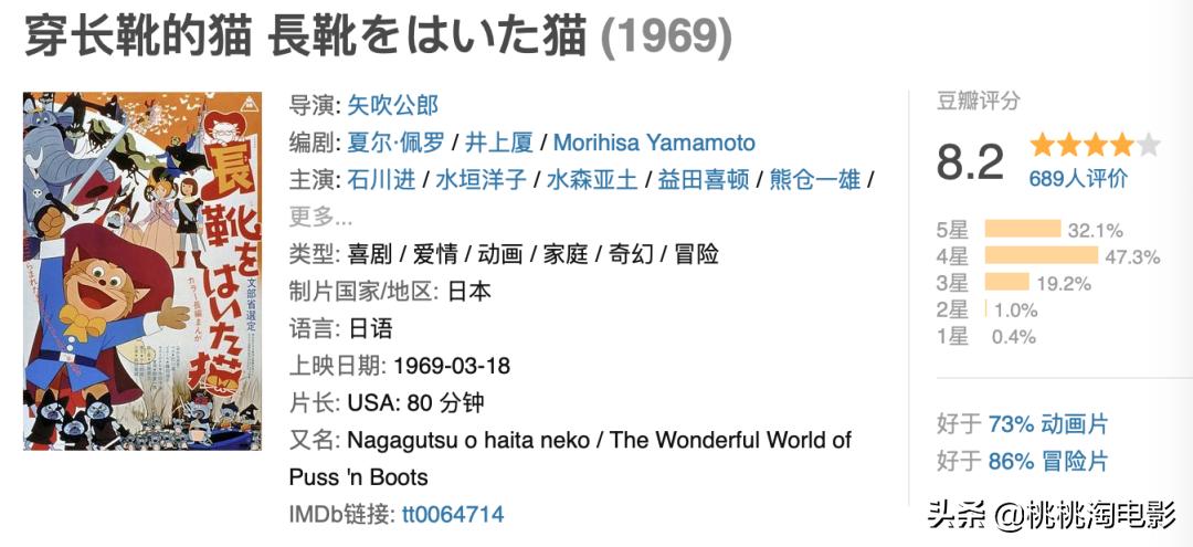 50部最重要的日本动画电影，你都看了么？