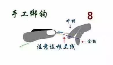 鱼钩加小套管绑钩方法,鱼钩绑钩法大全视频