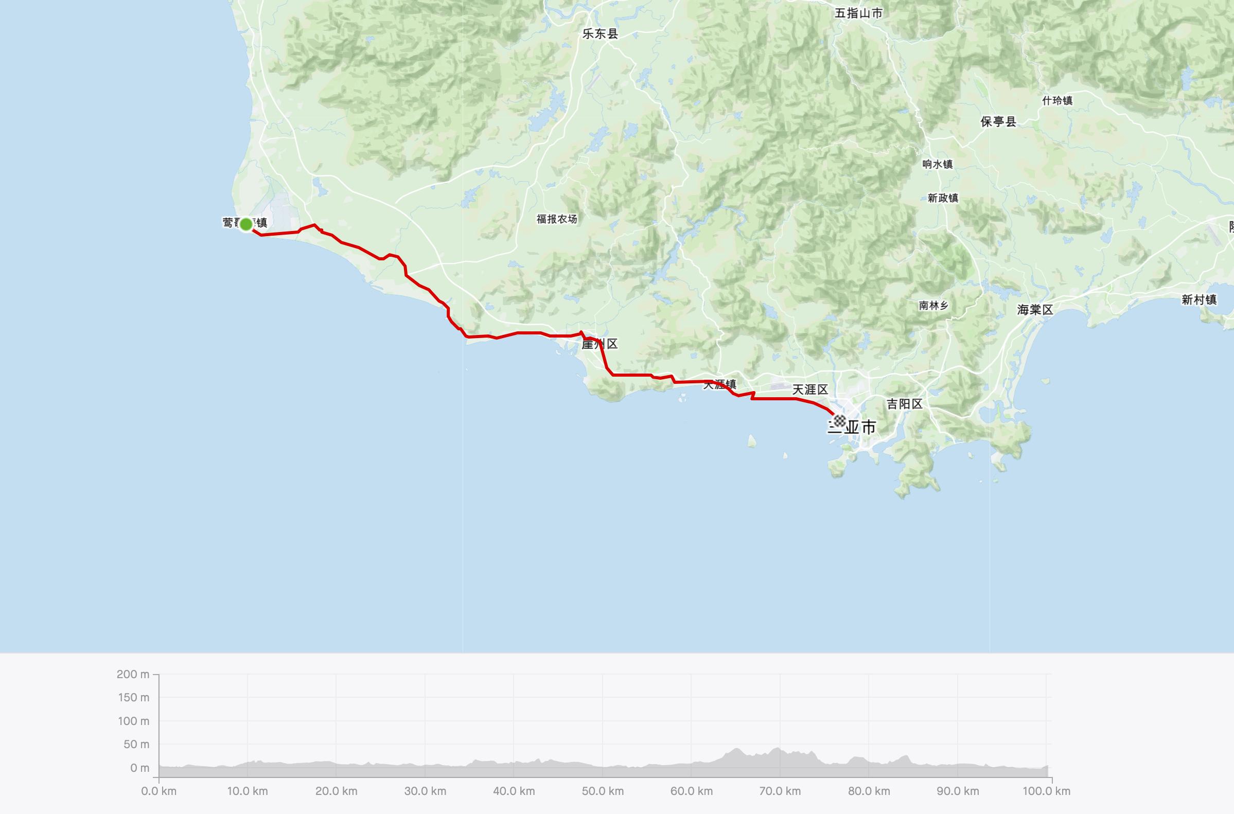 海南自行车环岛攻略,海南环岛最美海岸线骑行