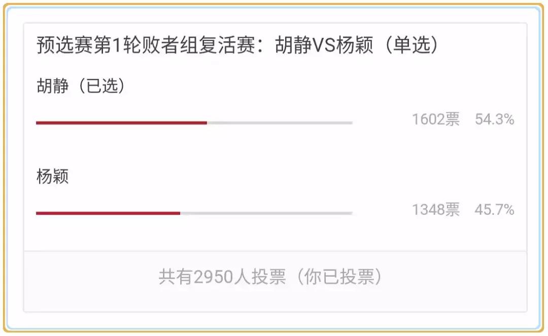 虎扑女神直男,虎扑十大女神排名