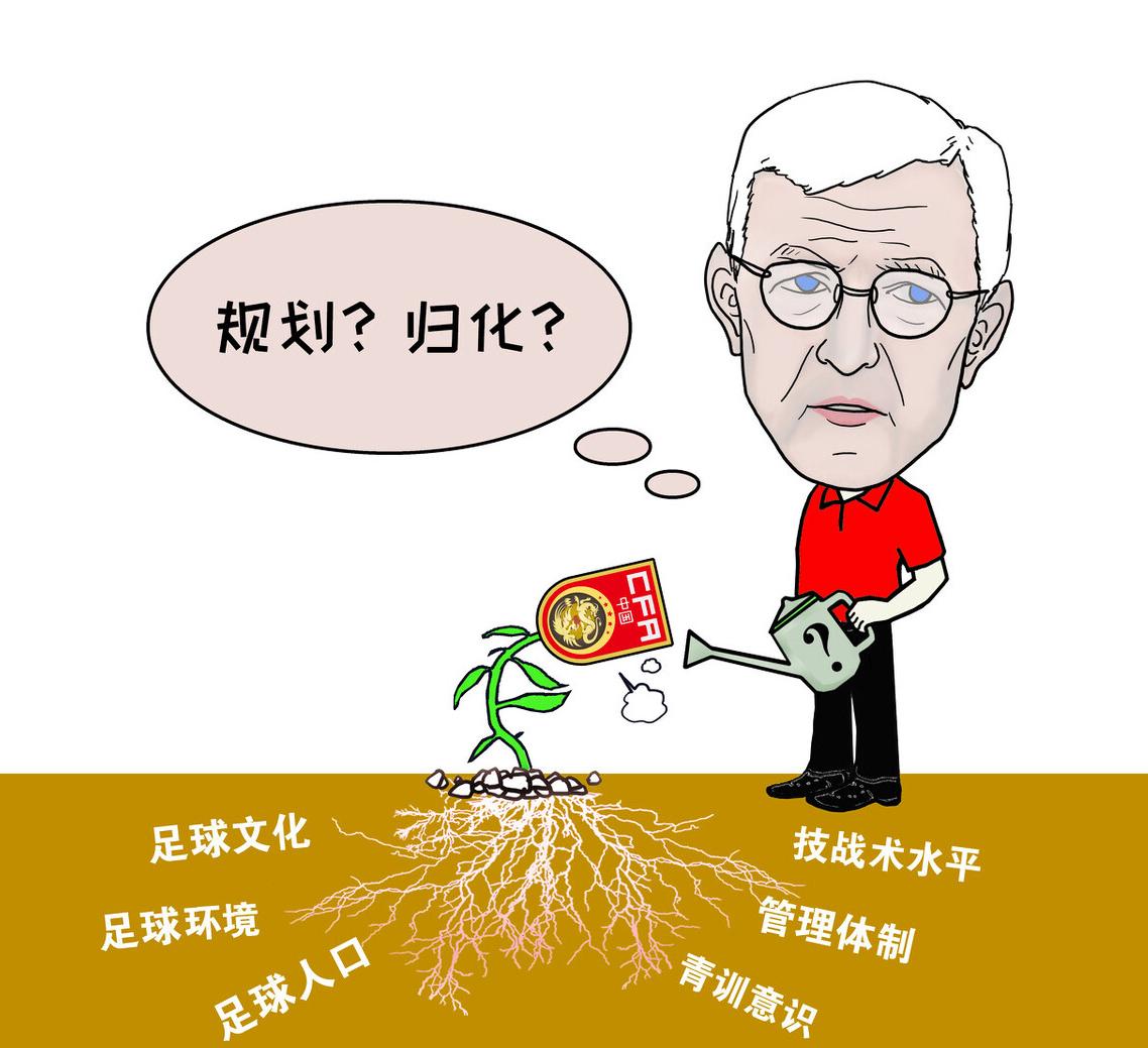 亚洲区12强赛最佳,2018世界杯亚洲区12强赛中国足球